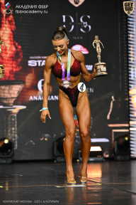 Чемпионат Москвы по бодибилдингу - 2025