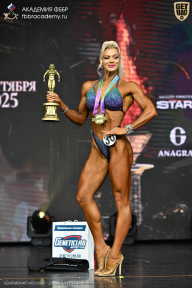 Чемпионат Москвы по бодибилдингу - 2025