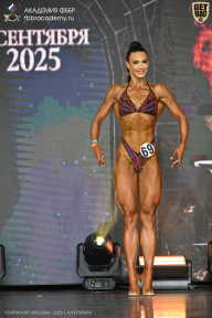 Чемпионат Москвы по бодибилдингу - 2025