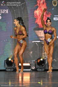 Чемпионат Москвы по бодибилдингу - 2025