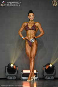 Чемпионат Москвы по бодибилдингу - 2025