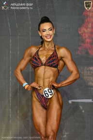 Чемпионат Москвы по бодибилдингу - 2025