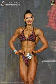 Чемпионат Москвы по бодибилдингу - 2025