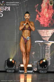 Чемпионат Москвы по бодибилдингу - 2025