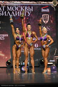 Чемпионат Москвы по бодибилдингу - 2025