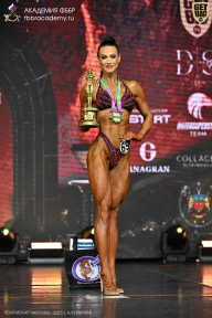 Чемпионат Москвы по бодибилдингу - 2025