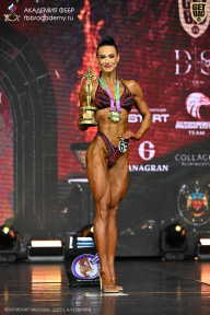 Чемпионат Москвы по бодибилдингу - 2025