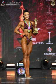 Чемпионат Москвы по бодибилдингу - 2025