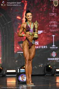 Чемпионат Москвы по бодибилдингу - 2025