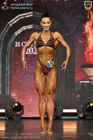 Чемпионат Москвы по бодибилдингу - 2025