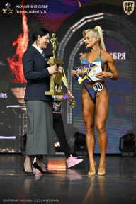 Чемпионат Москвы по бодибилдингу - 2025