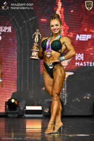 Чемпионат Москвы по бодибилдингу - 2025