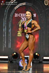 Чемпионат Москвы по бодибилдингу - 2025