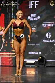 Чемпионат Москвы по бодибилдингу - 2025