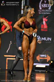 Чемпионат Москвы по бодибилдингу - 2025