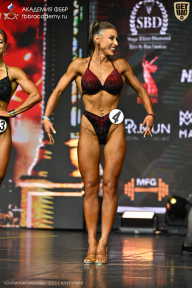 Чемпионат Москвы по бодибилдингу - 2025