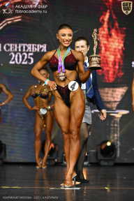 Чемпионат Москвы по бодибилдингу - 2025
