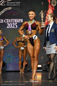 Чемпионат Москвы по бодибилдингу - 2025