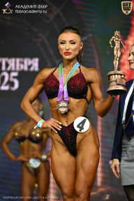 Чемпионат Москвы по бодибилдингу - 2025