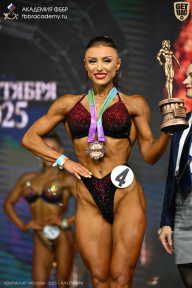 Чемпионат Москвы по бодибилдингу - 2025