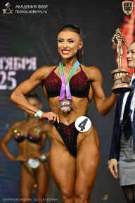 Чемпионат Москвы по бодибилдингу - 2025