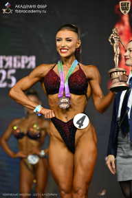 Чемпионат Москвы по бодибилдингу - 2025