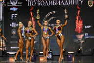 Чемпионат Москвы по бодибилдингу - 2025