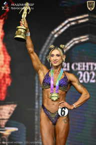 Чемпионат Москвы по бодибилдингу - 2025