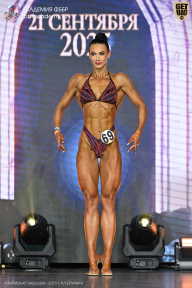 Чемпионат Москвы по бодибилдингу - 2025