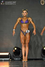 Чемпионат Москвы по бодибилдингу - 2025