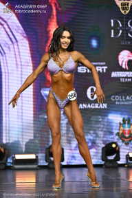 Чемпионат Москвы по бодибилдингу - 2025