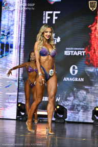 Чемпионат Москвы по бодибилдингу - 2025