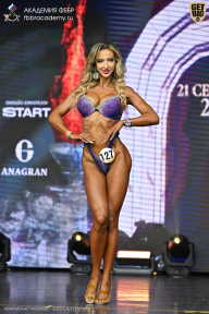 Чемпионат Москвы по бодибилдингу - 2025