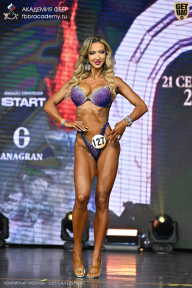 Чемпионат Москвы по бодибилдингу - 2025