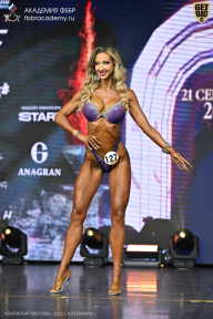 Чемпионат Москвы по бодибилдингу - 2025