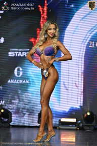 Чемпионат Москвы по бодибилдингу - 2025