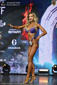 Чемпионат Москвы по бодибилдингу - 2025