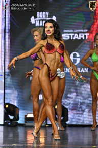 Чемпионат Москвы по бодибилдингу - 2025