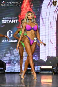 Чемпионат Москвы по бодибилдингу - 2025