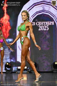 Чемпионат Москвы по бодибилдингу - 2025