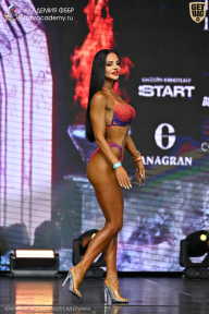 Чемпионат Москвы по бодибилдингу - 2025