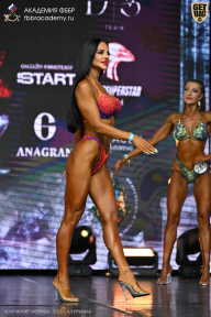 Чемпионат Москвы по бодибилдингу - 2025