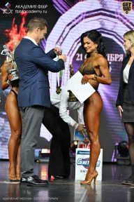 Чемпионат Москвы по бодибилдингу - 2025