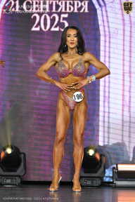Чемпионат Москвы по бодибилдингу - 2025