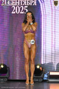 Чемпионат Москвы по бодибилдингу - 2025