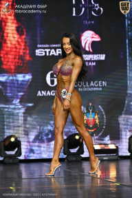 Чемпионат Москвы по бодибилдингу - 2025