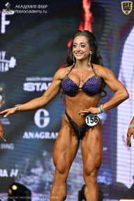 Чемпионат Москвы по бодибилдингу - 2025