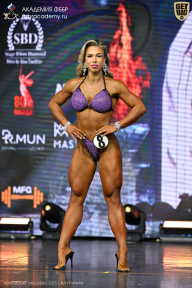 Чемпионат Москвы по бодибилдингу - 2025