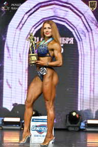 Чемпионат Москвы по бодибилдингу - 2025