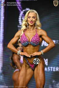 Чемпионат Москвы по бодибилдингу - 2025